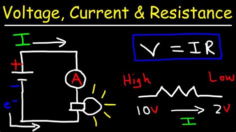 does high voltage mean current.